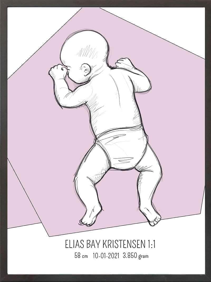 Birth Poster Fødselsplakat : På Maven Blå