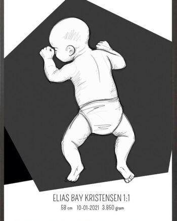 Birth Poster   Fødselsplakat  :  På Maven Blå