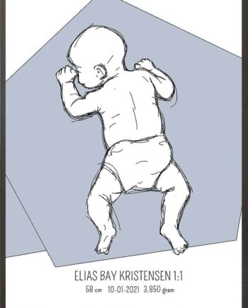 Birth   Poster     Fødselsplakat     :     På   Maven   Blå