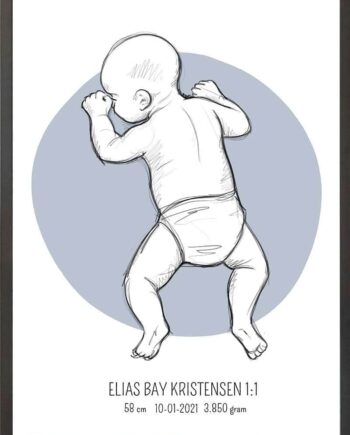 Birth   Poster     Fødselsplakat     :     På   Maven   Blå
