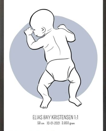 Birth   Poster     Fødselsplakat     :     På   Maven   Blå