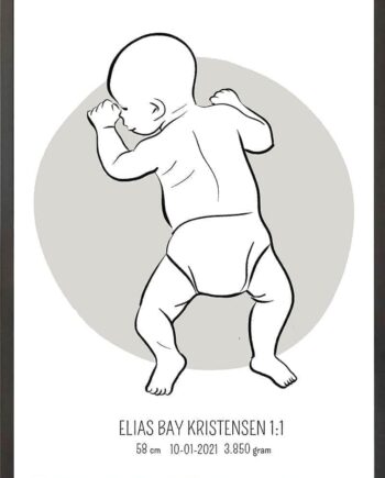 Birth   Poster     Fødselsplakat     :     På   Maven   Blå