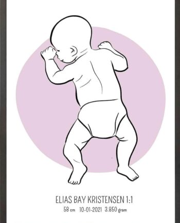 Birth   Poster     Fødselsplakat     :     På   Maven   Blå