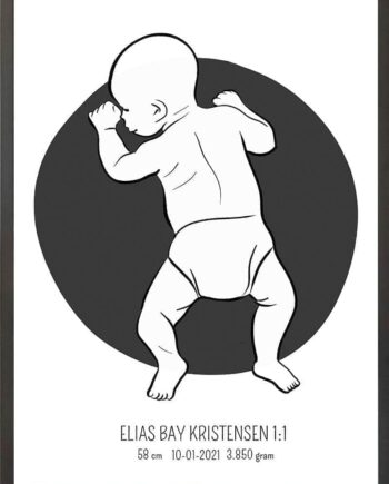 Birth   Poster     Fødselsplakat     :     På   Maven   Blå