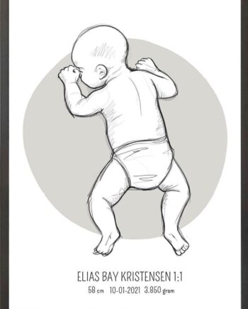 Birth   Poster     Fødselsplakat     :     På   Maven   Blå