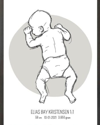 Birth   Poster     Fødselsplakat     :     På   Maven   Blå