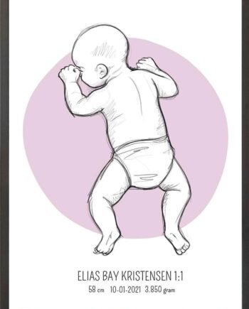 Birth   Poster     Fødselsplakat     :     På   Maven   Blå