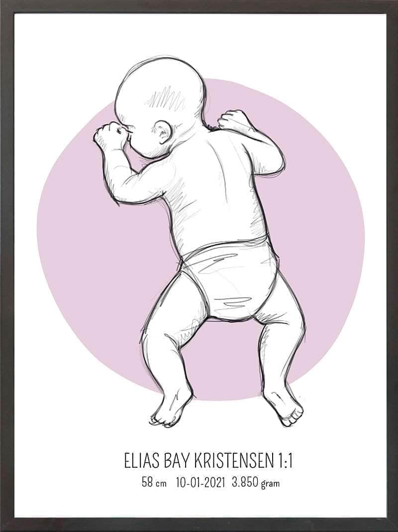 Birth Poster Fødselsplakat : På Maven Blå