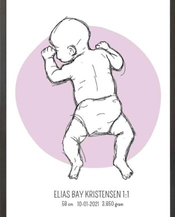 Birth   Poster     Fødselsplakat     :     På   Maven   Blå