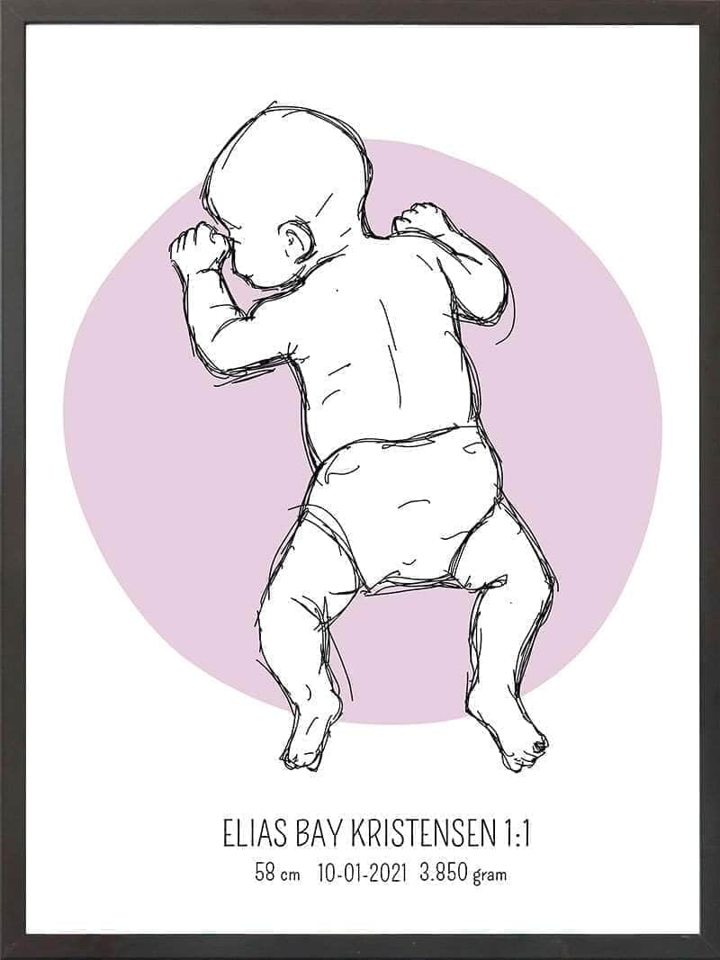 Birth Poster Fødselsplakat : På Maven Blå