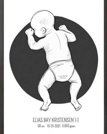 Birth   Poster     Fødselsplakat     :     På   Maven   Blå