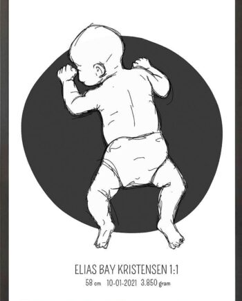 Birth   Poster     Fødselsplakat     :     På   Maven   Blå