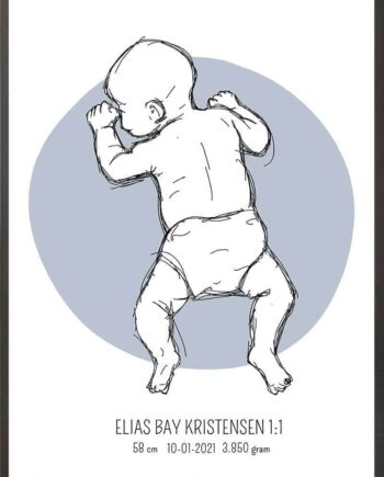 Birth   Poster     Fødselsplakat     :     På   Maven   Blå
