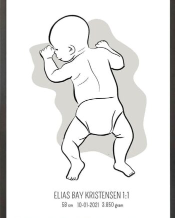 Birth   Poster     Fødselsplakat     :     På   Maven   Blå