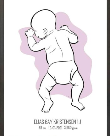Birth   Poster     Fødselsplakat     :     På   Maven   Blå
