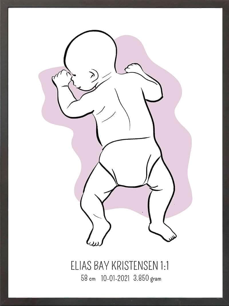 Birth Poster Fødselsplakat : På Maven Blå