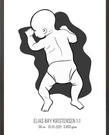 Birth   Poster     Fødselsplakat     :     På   Maven   Blå