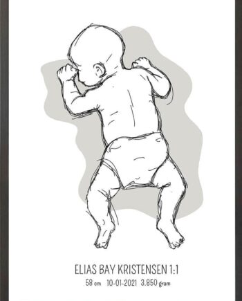 Birth   Poster     Fødselsplakat     :     På   Maven   Blå