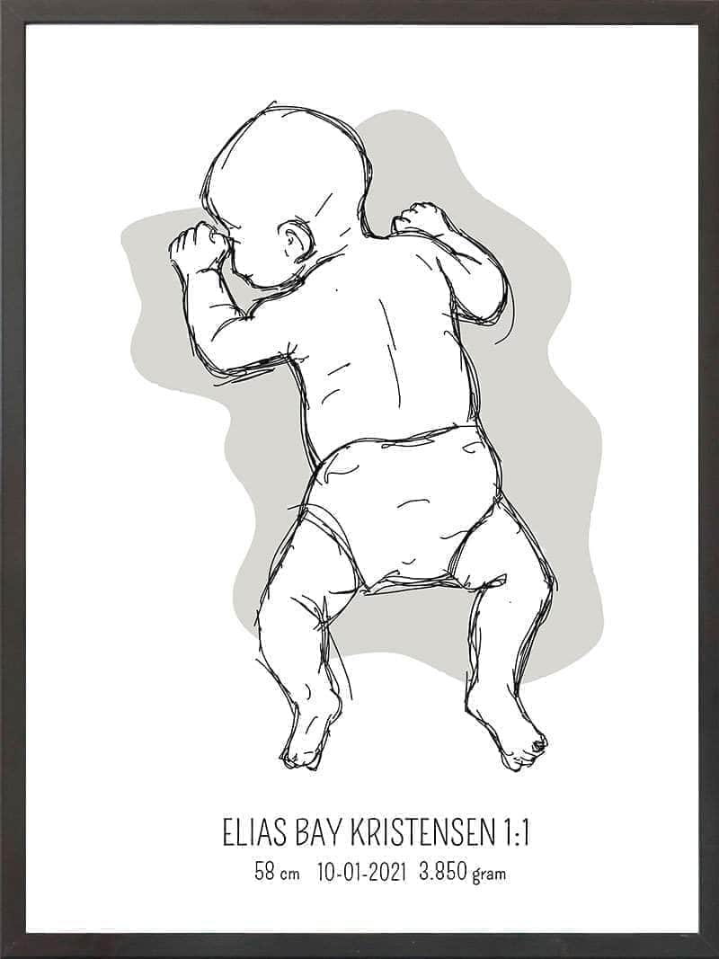 Birth Poster Fødselsplakat : På Maven Blå