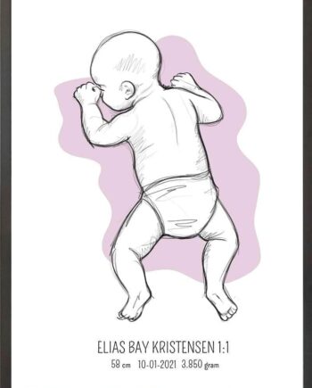 Birth   Poster     Fødselsplakat     :     På   Maven   Blå