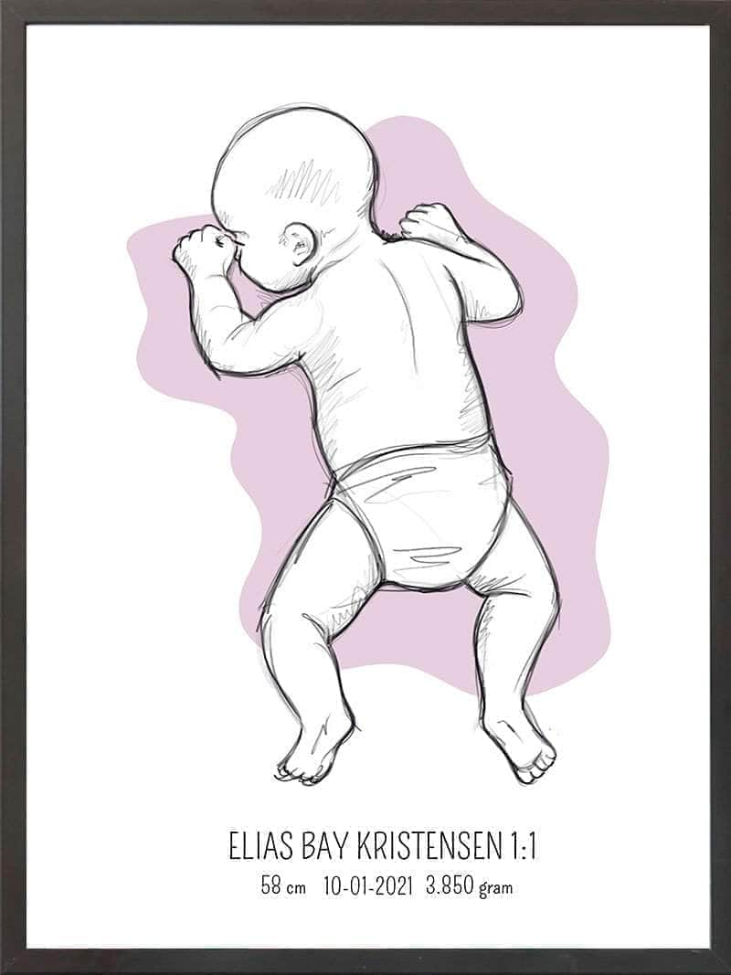 Birth Poster Fødselsplakat : På Maven Blå
