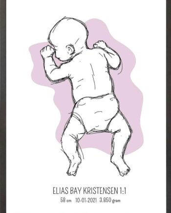 Birth   Poster     Fødselsplakat     :     På   Maven   Blå
