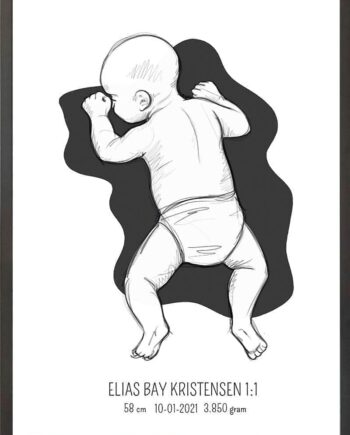 Birth   Poster     Fødselsplakat     :     På   Maven   Blå