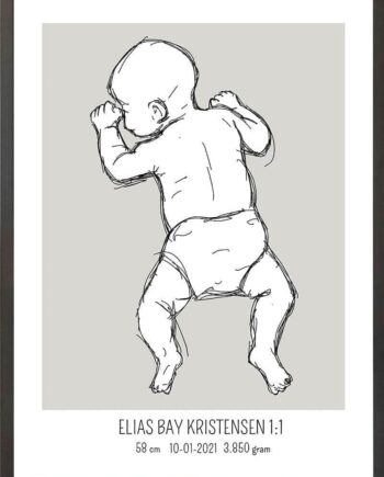 Birth Poster   Fødselsplakat  :  På Maven Blå