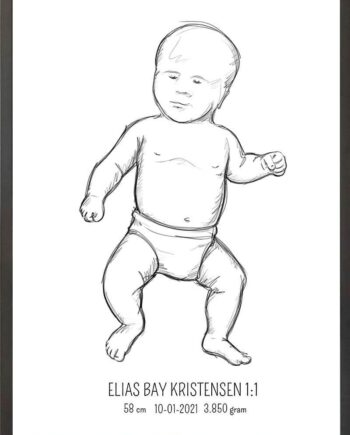 Birth Poster   Fødselsplakat  :  Tumling Blå