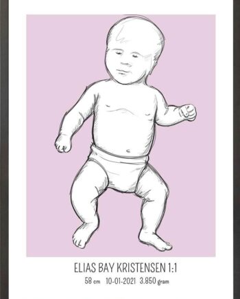 Birth Poster   Fødselsplakat  :  Tumling Blå