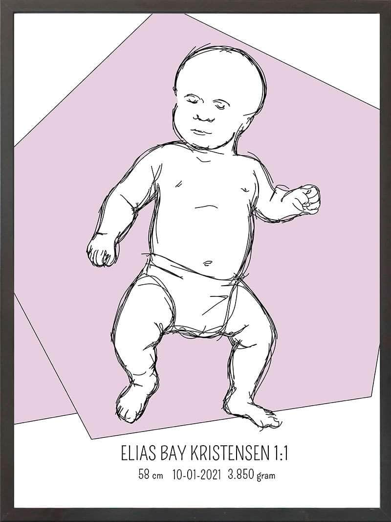 Birth Poster Fødselsplakat : Tumling Blå