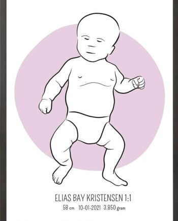 Birth Poster   Fødselsplakat  :  Tumling Blå