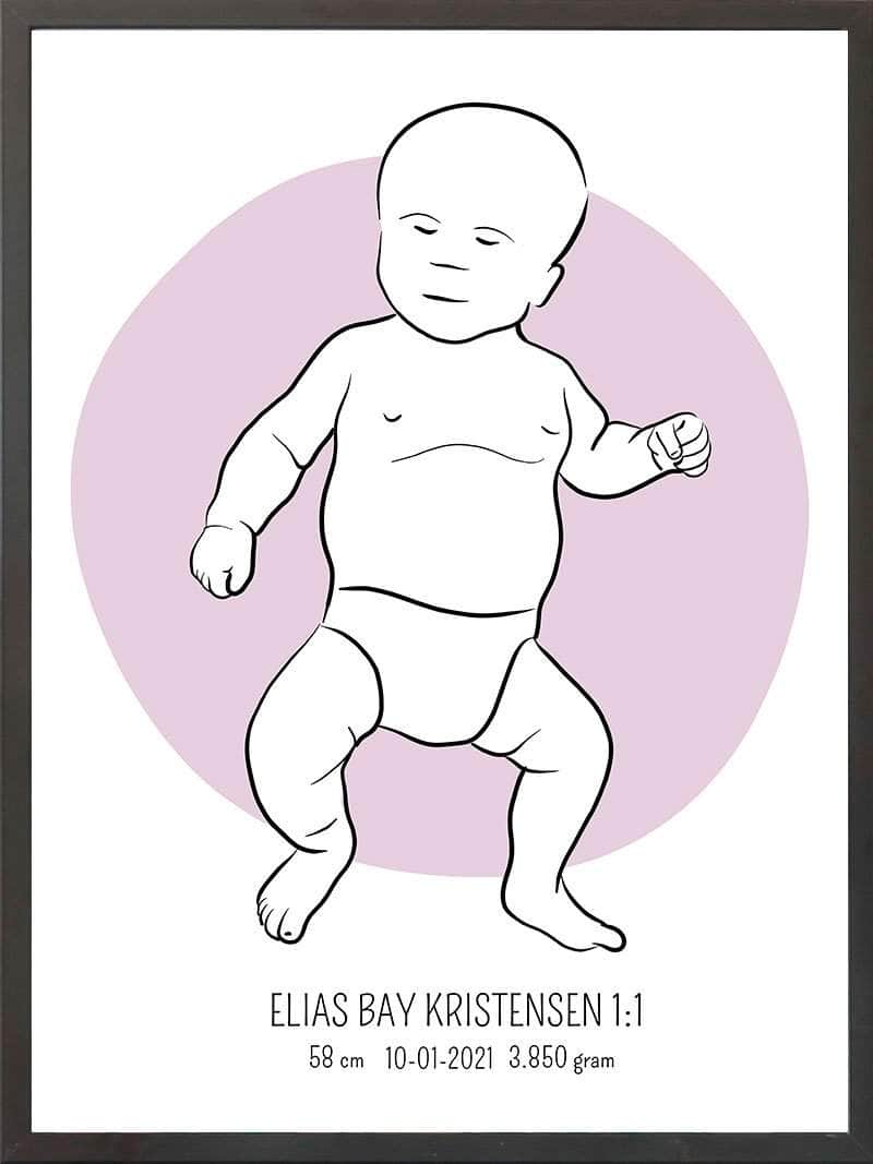 Birth Poster Fødselsplakat : Tumling Blå