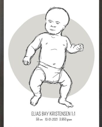 Birth Poster   Fødselsplakat  :  Tumling Blå