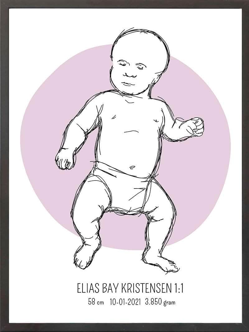 Birth Poster Fødselsplakat : Tumling Blå