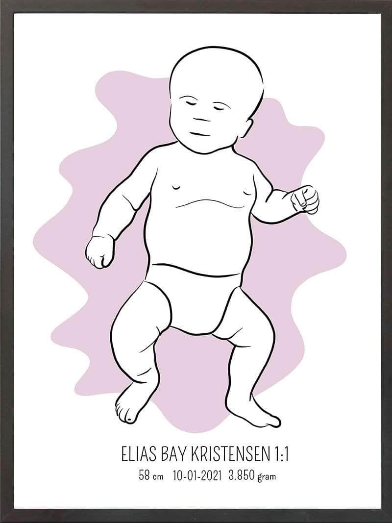 Birth Poster Fødselsplakat : Tumling Blå