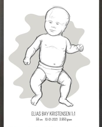 Birth Poster   Fødselsplakat  :  Tumling Blå