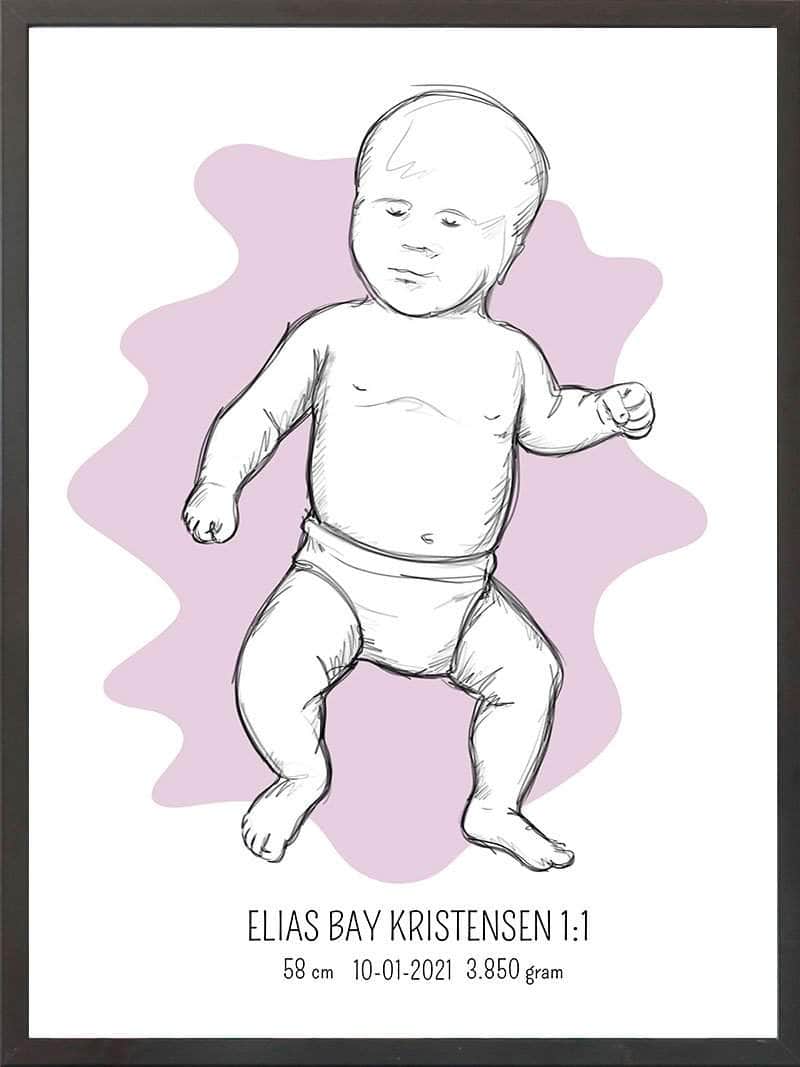 Birth Poster Fødselsplakat : Tumling Blå