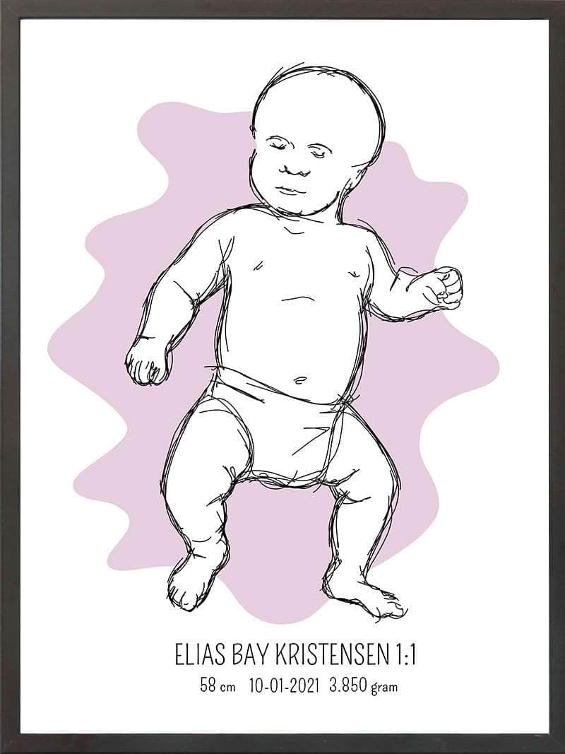 Birth Poster Fødselsplakat : Tumling Blå
