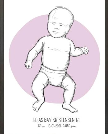 Birth   Poster     Fødselsplakat     :     Tumling   Lyserød