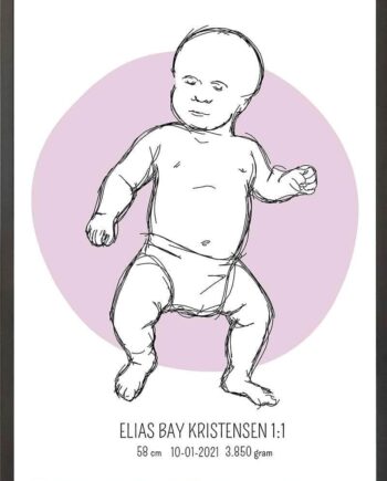 Birth   Poster     Fødselsplakat     :     Tumling   Lyserød