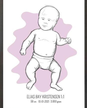 Birth   Poster     Fødselsplakat     :     Tumling   Lyserød