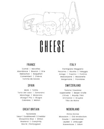 Cheese   Af   Pluma   Posters
