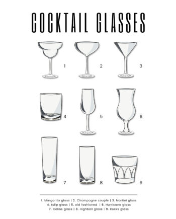 Cocktail   Glasses   Af   Pluma   Posters