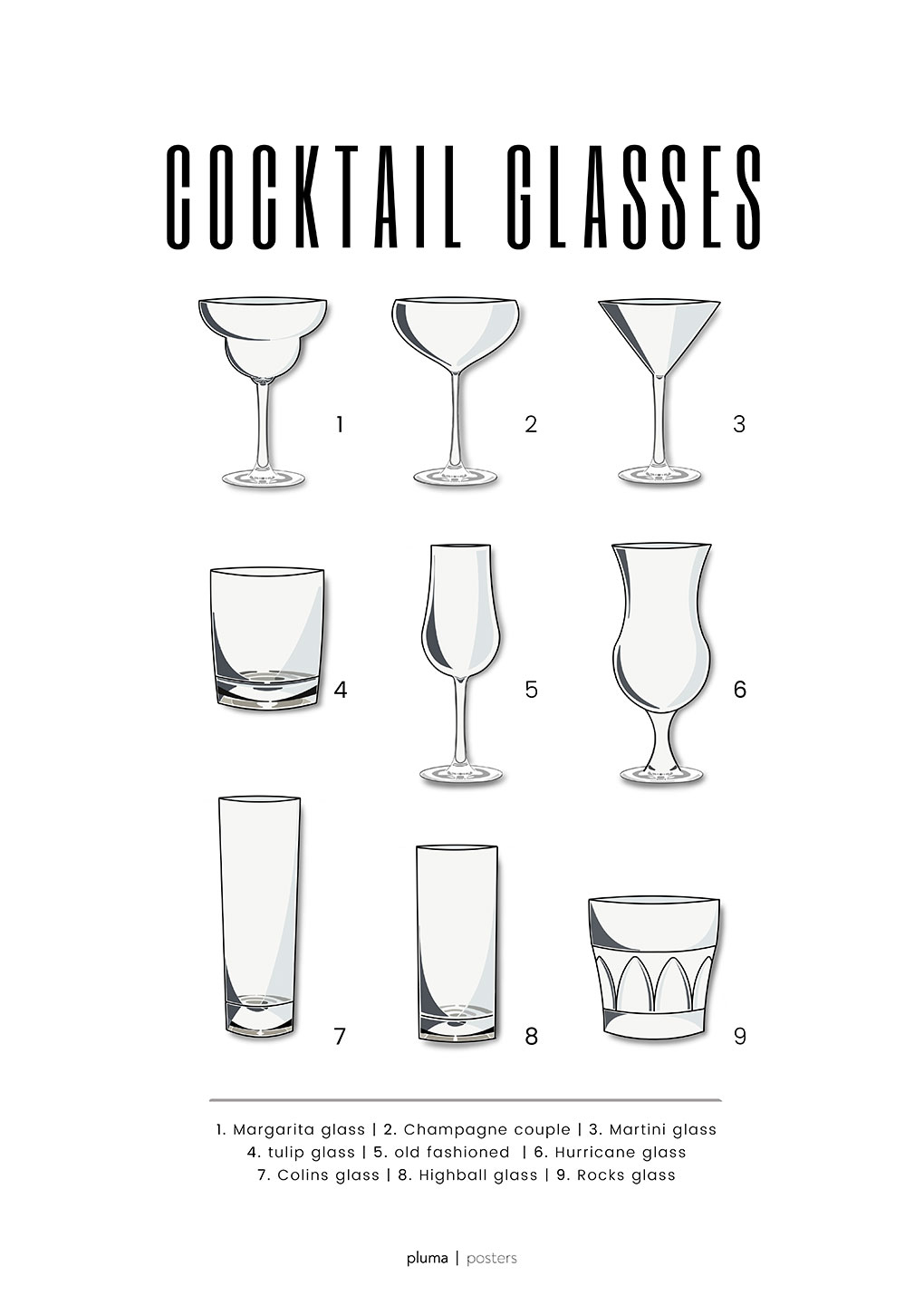 Cocktail   Glasses   Af   Pluma   Posters