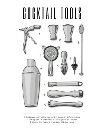 Cocktail   Tools   Af   Pluma   Posters