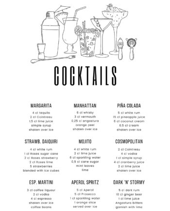Cocktails   Af   Pluma   Posters