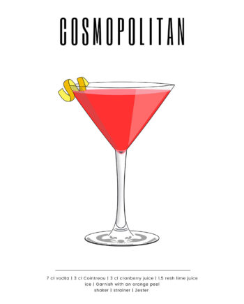 Cosmopolitan   Af   Pluma   Posters
