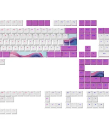 Dark   Project   Keycaps   Sets   Candy   K