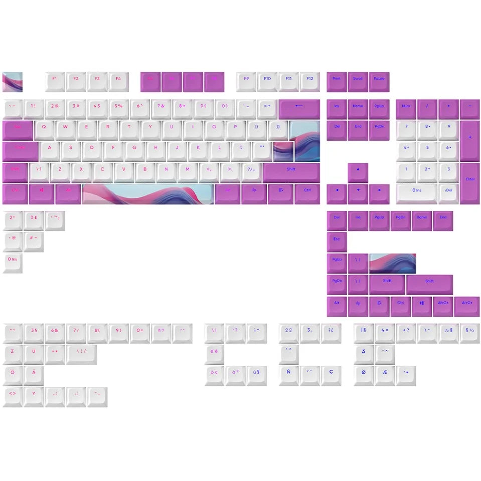 Dark   Project   Keycaps   Sets   Candy   K